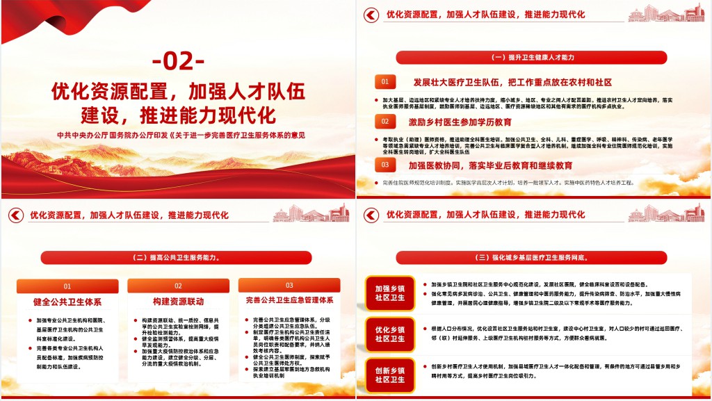 关于进一步完善医疗卫生服务体系的意见PPT党课 关于进一步完善医疗卫生服务体系的意见PPT党课
