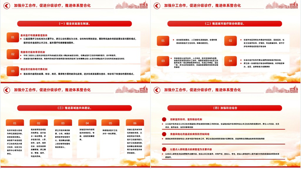 关于进一步完善医疗卫生服务体系的意见PPT党课 关于进一步完善医疗卫生服务体系的意见PPT党课