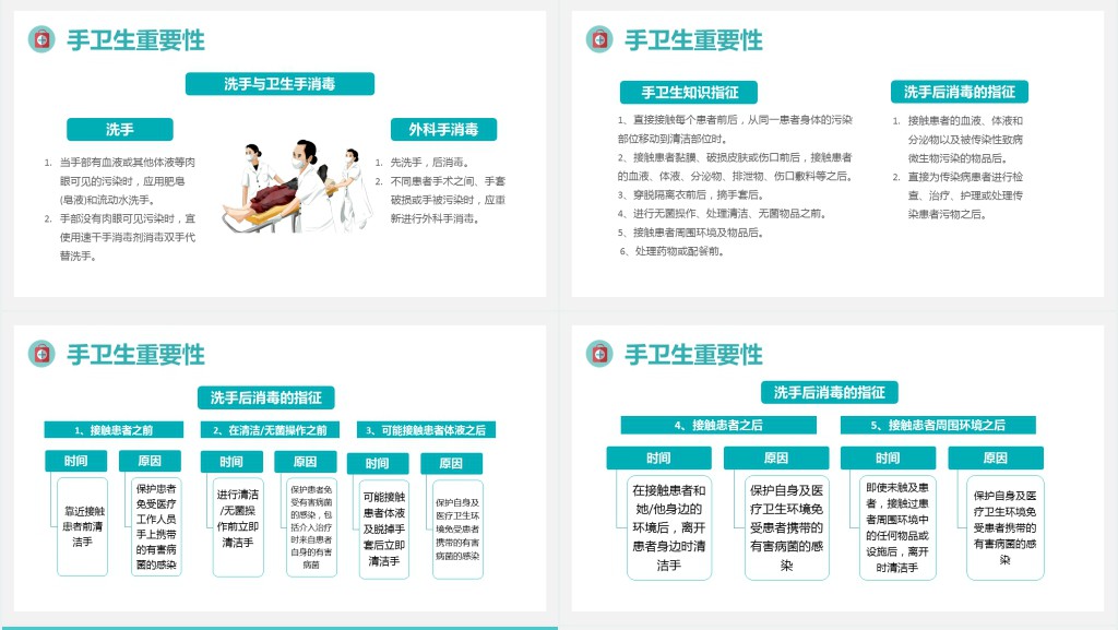 手卫生知识培训PPT清新简约风医疗知识培训PPT模板
