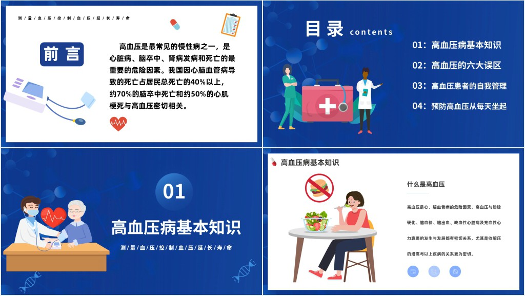 高血压病防治讲座PPT课件