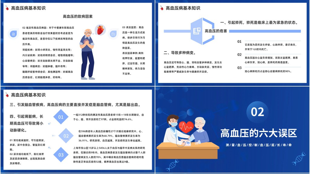 高血压病防治讲座PPT课件