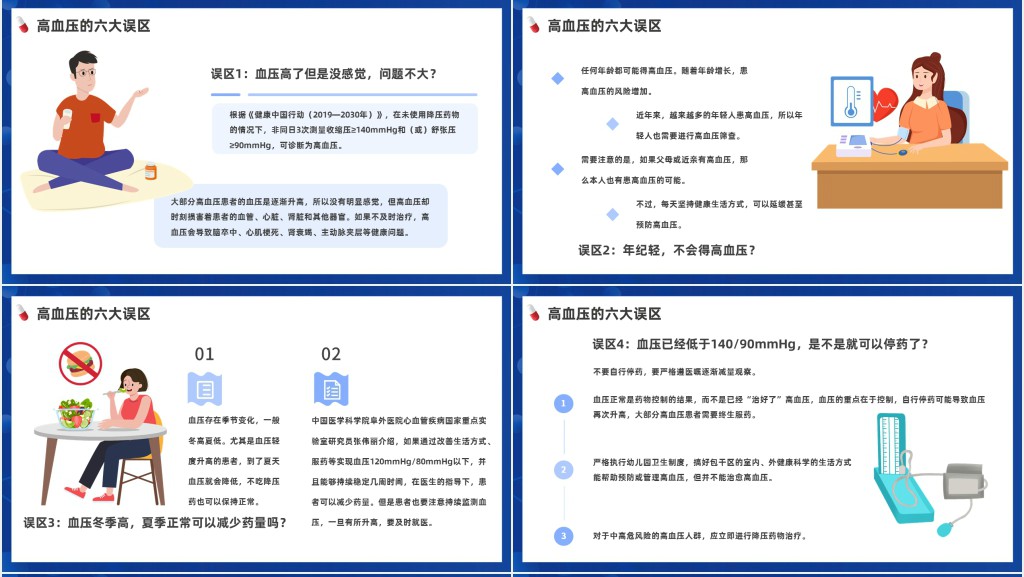 高血压病防治讲座PPT课件