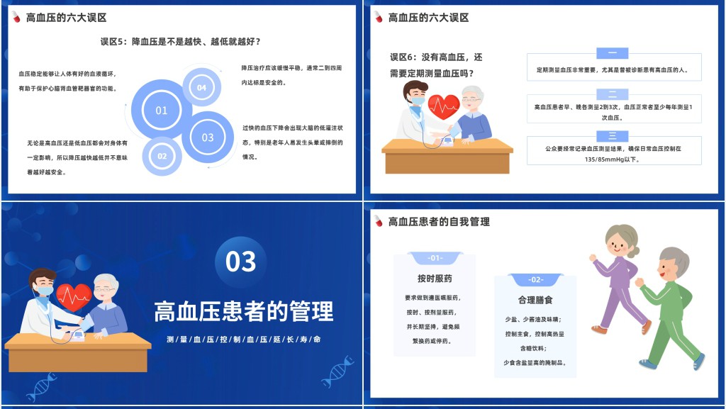 高血压病防治讲座PPT课件