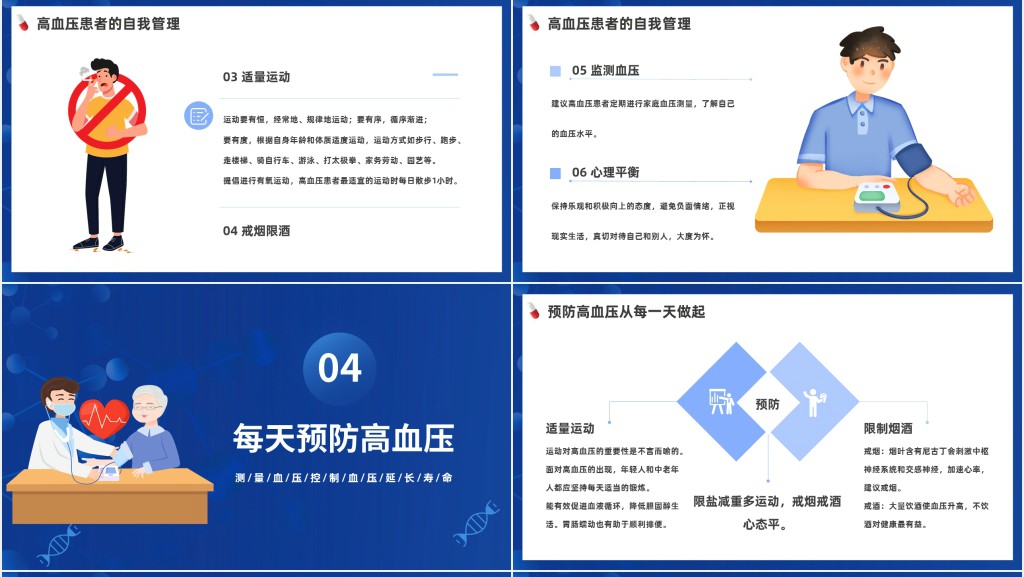 高血压病防治讲座PPT课件