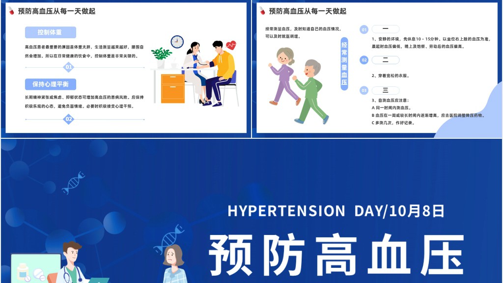 高血压病防治讲座PPT课件