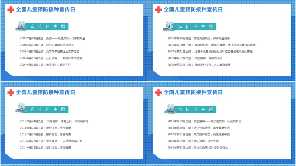 全国儿童预防接种宣传日PPT简洁卡通风儿童免疫预防接种宣传知识课件模板