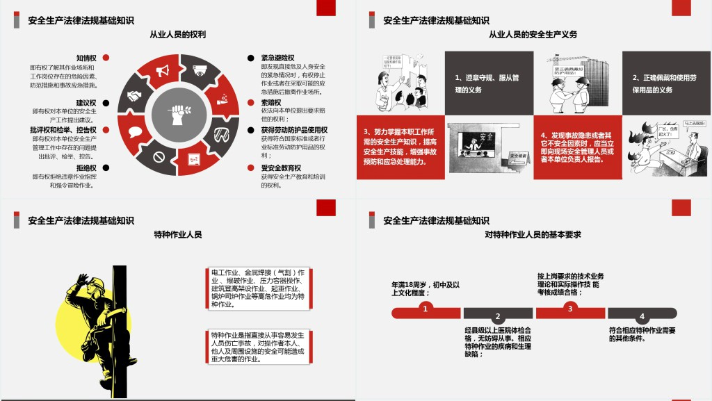 安全培训简约商务风安全管理培训通用PPT模板