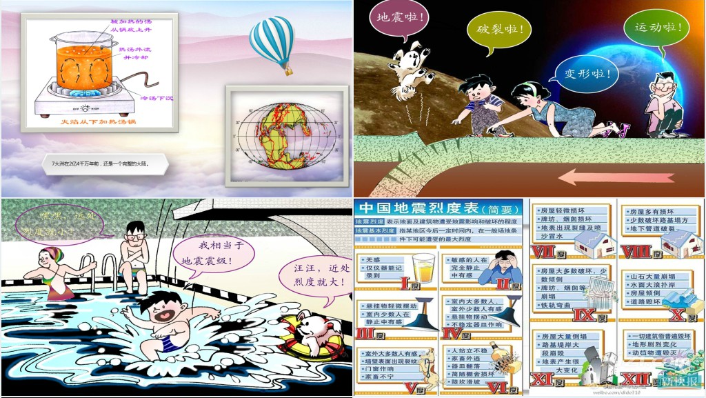 多彩卡通防震救灾应急知识宣传活动PPT模板