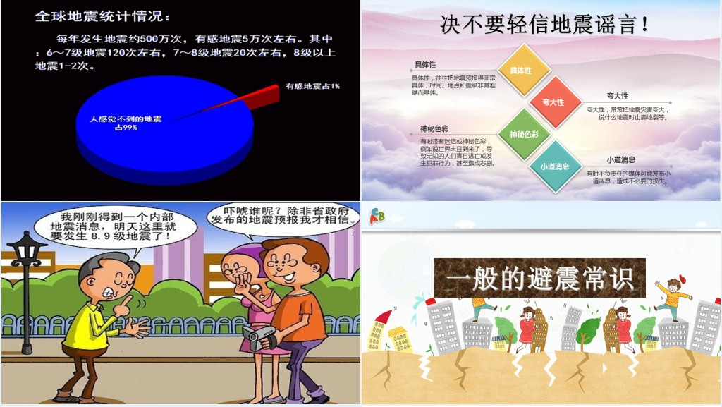 多彩卡通防震救灾应急知识宣传活动PPT模板
