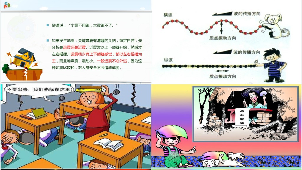 多彩卡通防震救灾应急知识宣传活动PPT模板