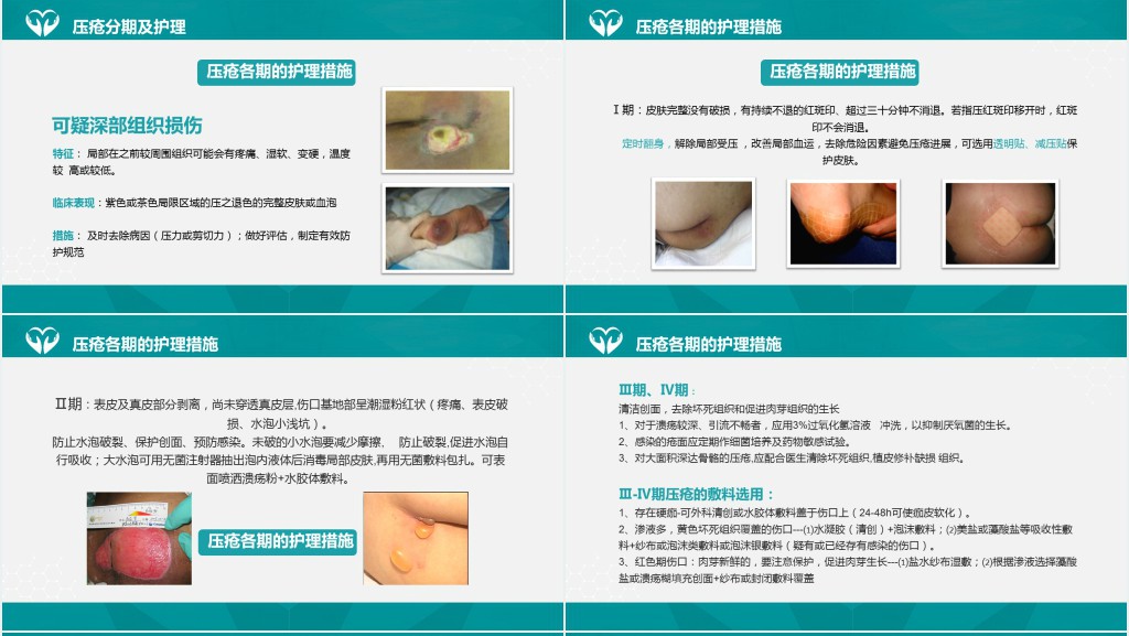 压疮病人的预防与护理PPT模板
