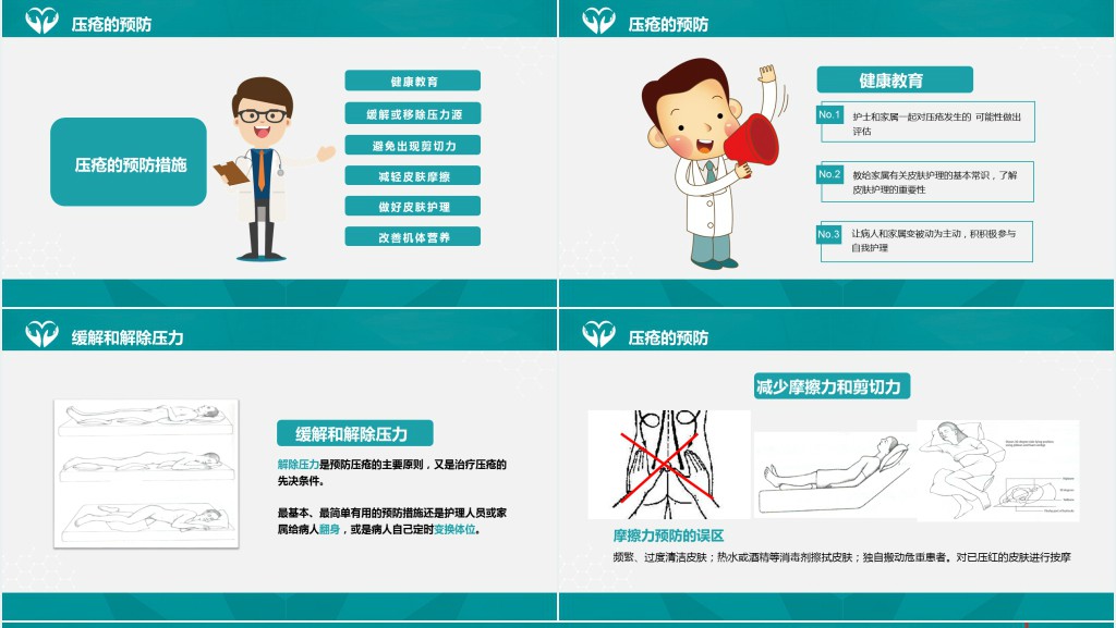 压疮病人的预防与护理PPT模板