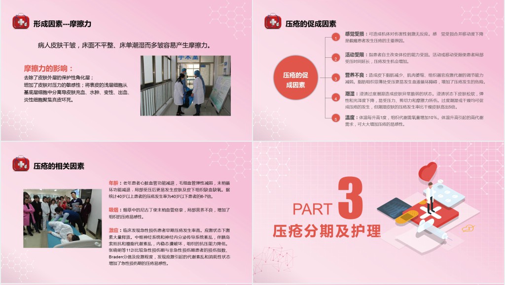 压疮的预防与护理措施PPT模板 压疮的预防与护理措施PPT模板