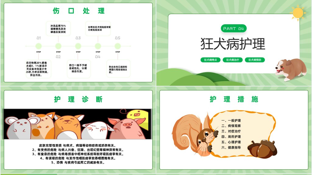 狂犬病咬伤的病人护理PPT模板 狂犬病咬伤的病人护理PPT模板