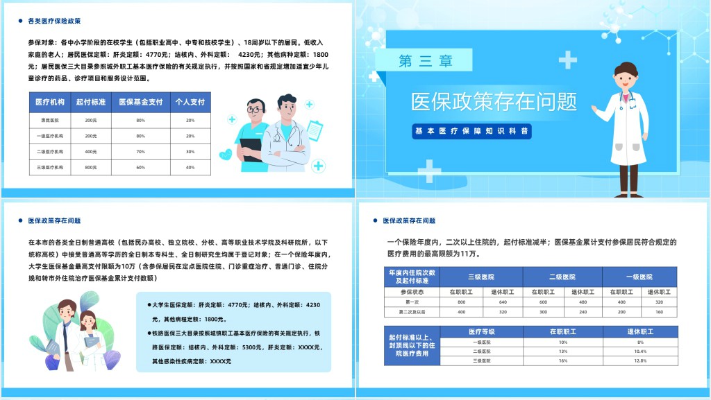 医保政策普及知识宣传PPT课件 医保政策普及知识宣传PPT课件