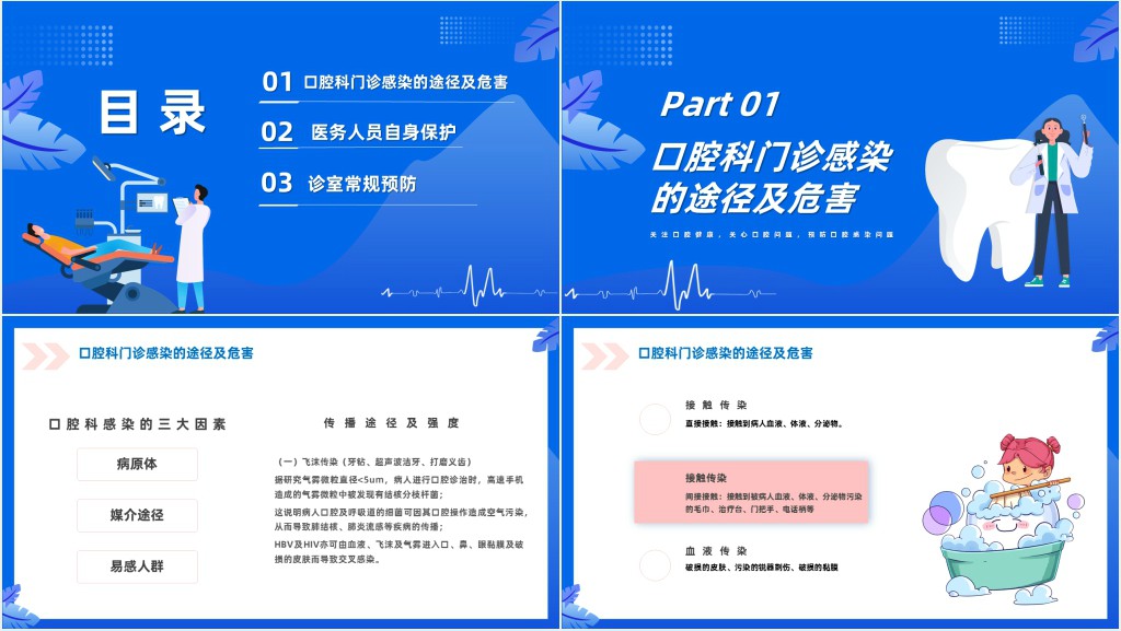 口腔科院感预防与控制措施PPT模板 口腔科院感预防与控制措施PPT模板