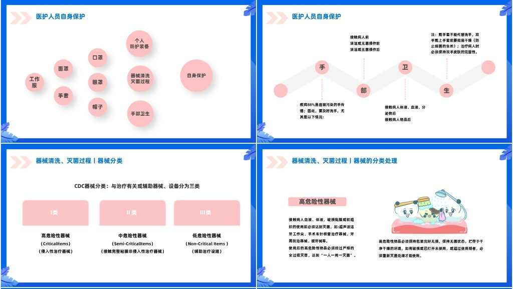 口腔科院感预防与控制措施PPT模板 口腔科院感预防与控制措施PPT模板