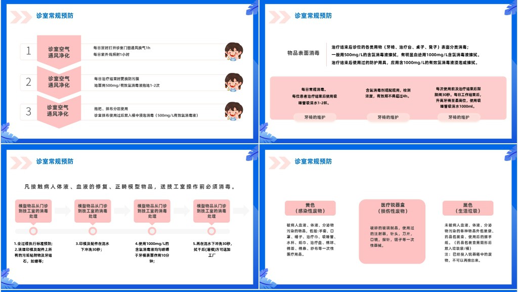 口腔科院感预防与控制措施PPT模板 口腔科院感预防与控制措施PPT模板