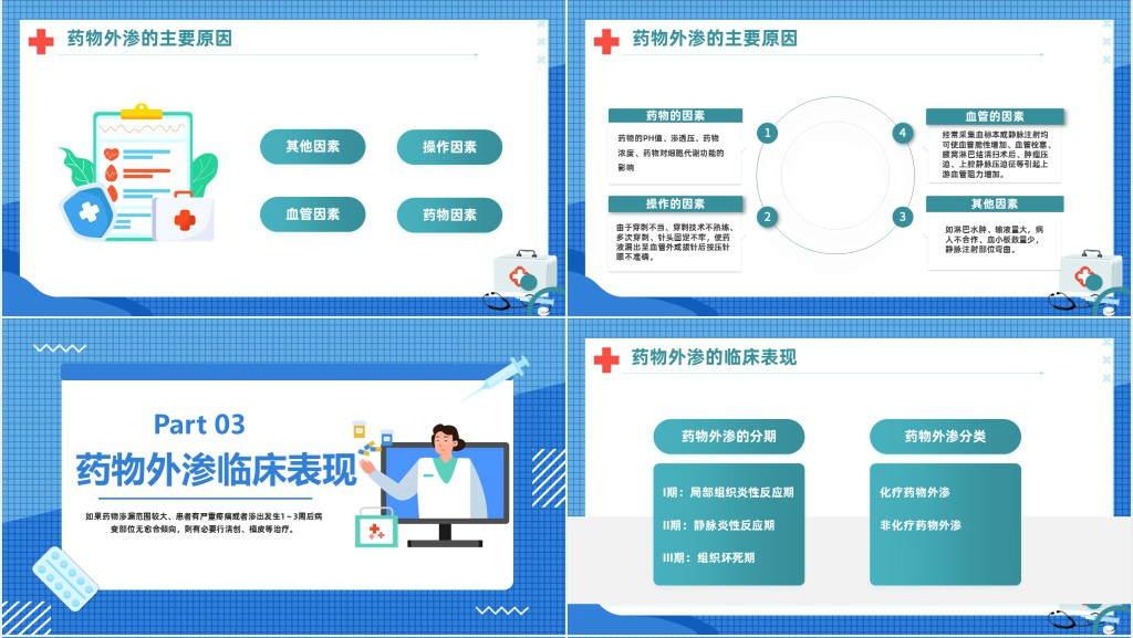 药物外渗的预防与处理PPT简约风药物外渗的预防与处理课件