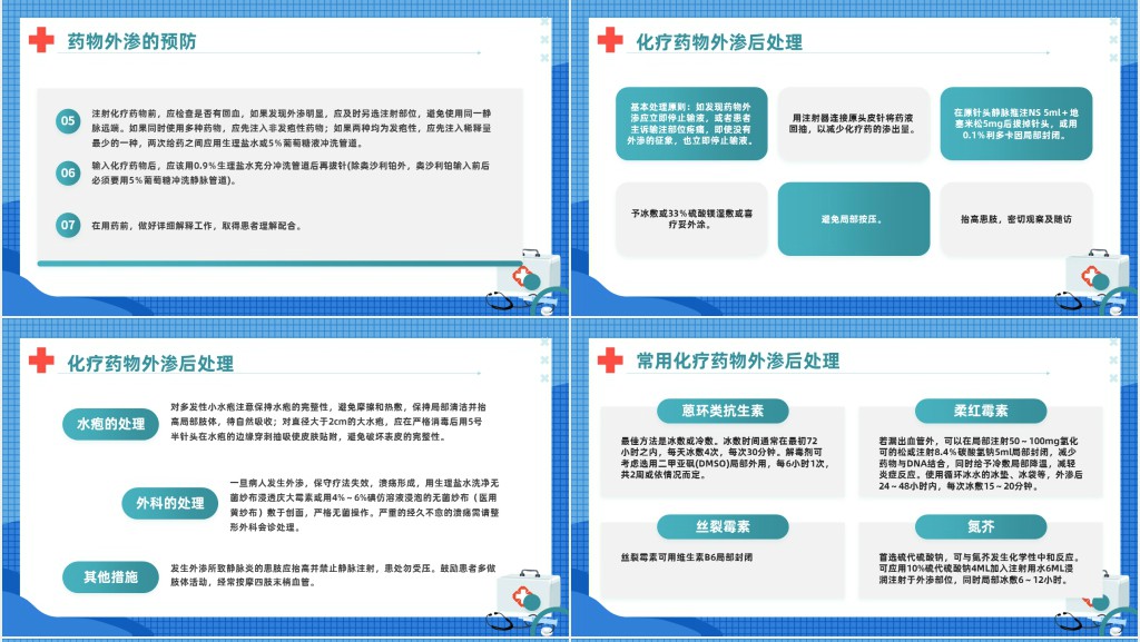 药物外渗的预防与处理PPT简约风药物外渗的预防与处理课件