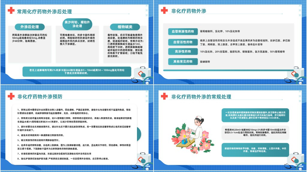 药物外渗的预防与处理PPT简约风药物外渗的预防与处理课件