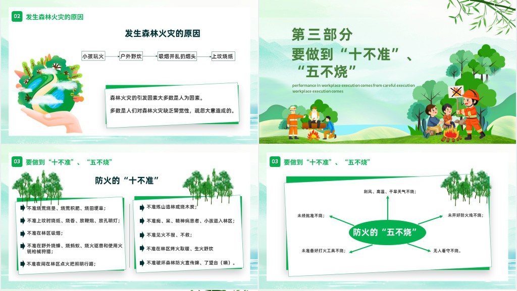 学校森林防火宣传教育PPT课件 学校森林防火宣传教育PPT课件
