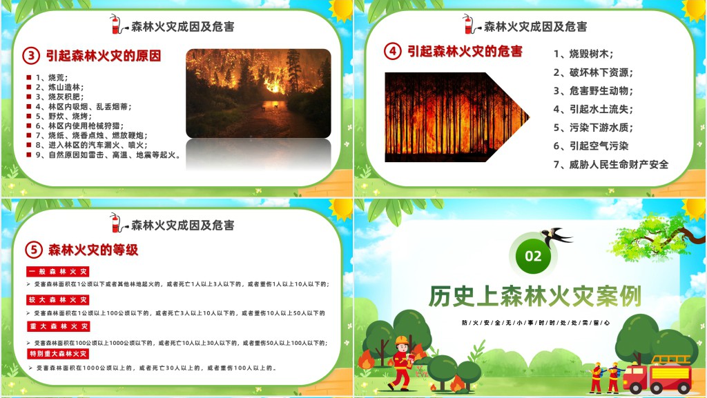 森林火灾重防范严控火源是关键PPT模板 森林火灾重防范严控火源是关键PPT模板