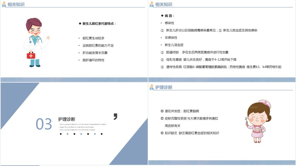新生儿高胆红素血症PPT清新个性医疗风医疗教学各种疾病医理PPT模板