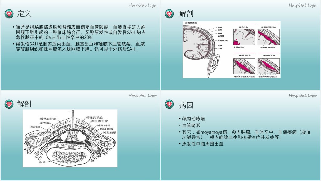 蛛网膜下腔出血PPT创意简约医疗教学各种疾病医理PPT模板