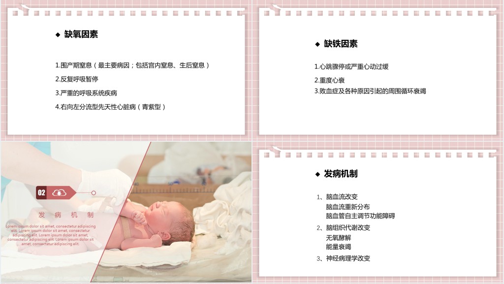 新生儿缺氧缺血性脑病PPT创意清新医疗教学各种疾病医理PPT模板