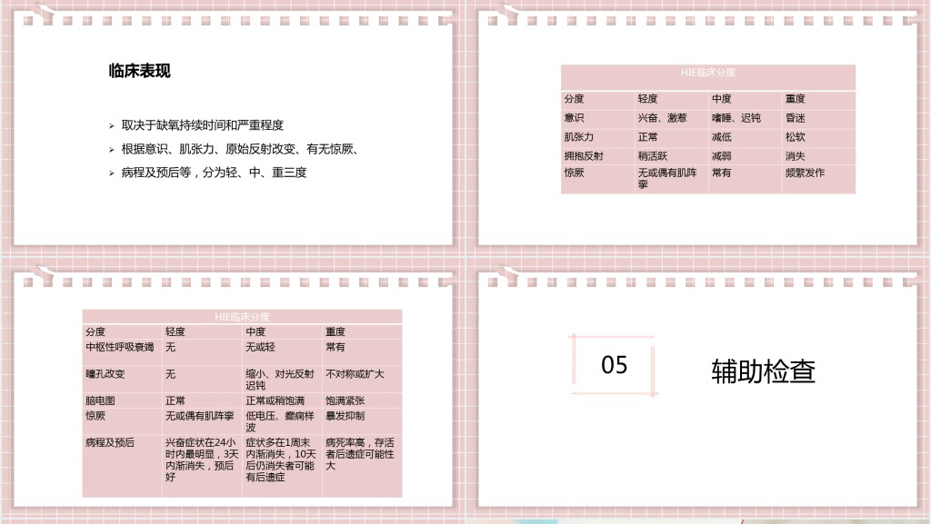 新生儿缺氧缺血性脑病PPT创意清新医疗教学各种疾病医理PPT模板