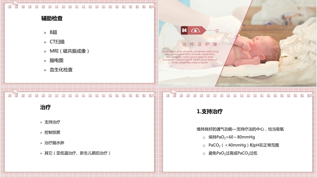 新生儿缺氧缺血性脑病PPT创意清新医疗教学各种疾病医理PPT模板