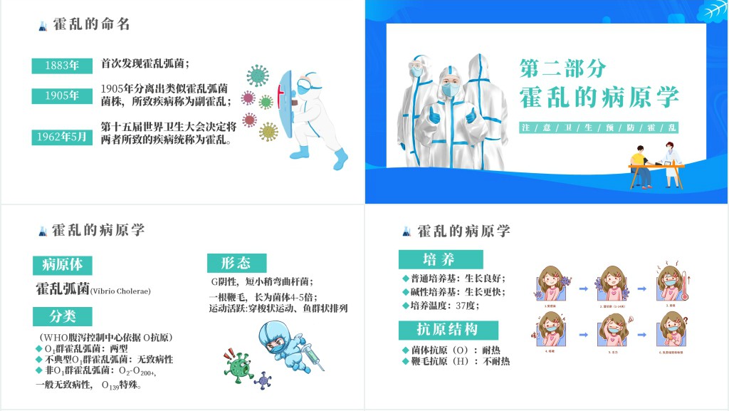 如何预防霍乱PPT清新卡通风如何预防霍乱疾病传染病知识科普讲座课件模板