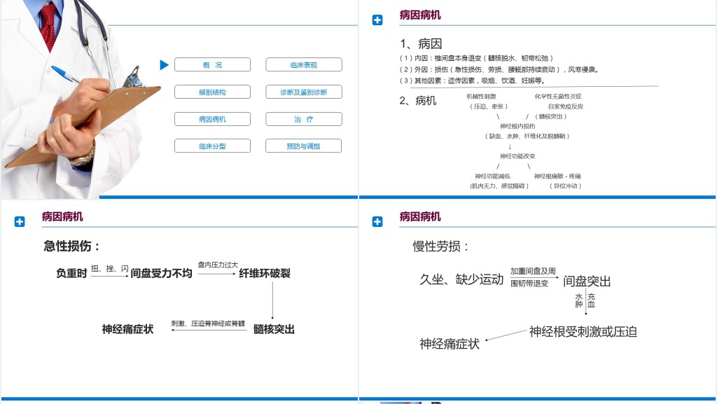 腰间盘突出症诊断与治疗PPT模板 腰间盘突出症诊断与治疗PPT模板