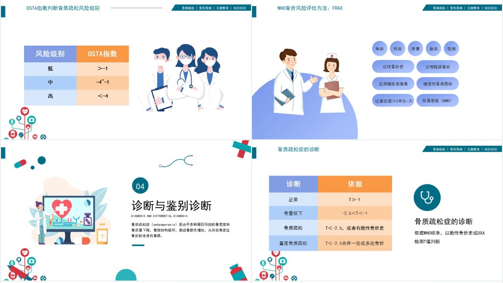 骨质疏松知识培训医疗健康教育宣传PPT大气清新医疗健康培训PPT模板