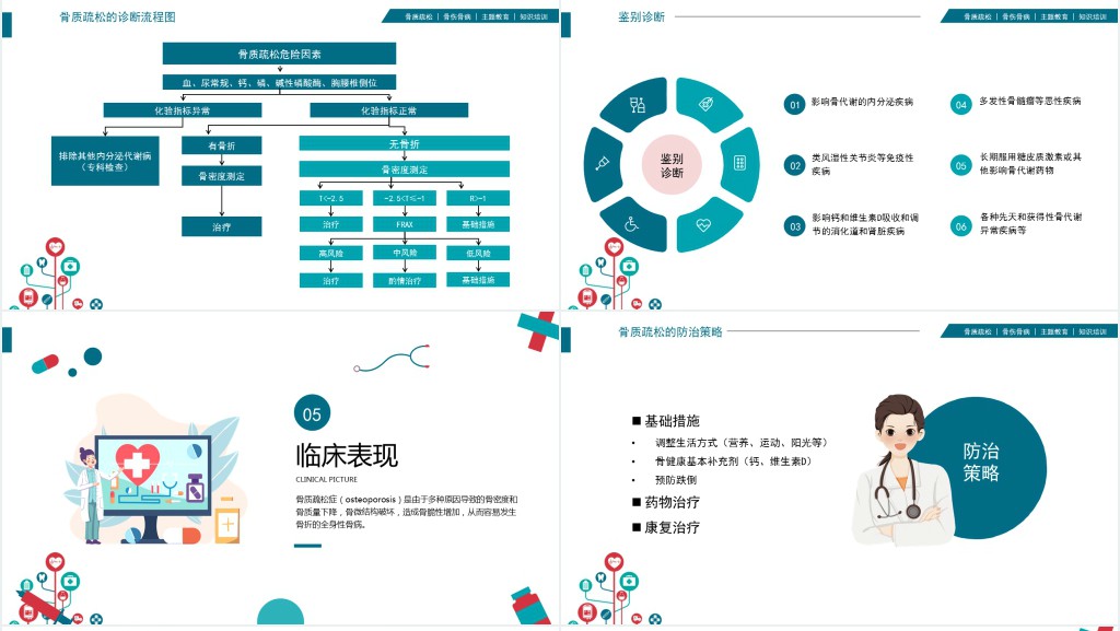 骨质疏松知识培训医疗健康教育宣传PPT大气清新医疗健康培训PPT模板