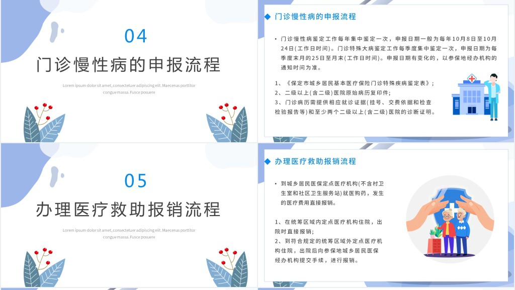 医院医保政策知识培训PPT课件 医院医保政策知识培训PPT课件