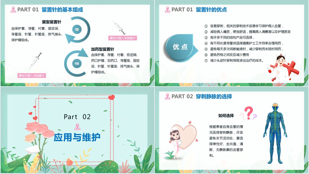 浅静脉留置针的应用与维护汇报PPT清新医疗风医学汇报通用PPT
