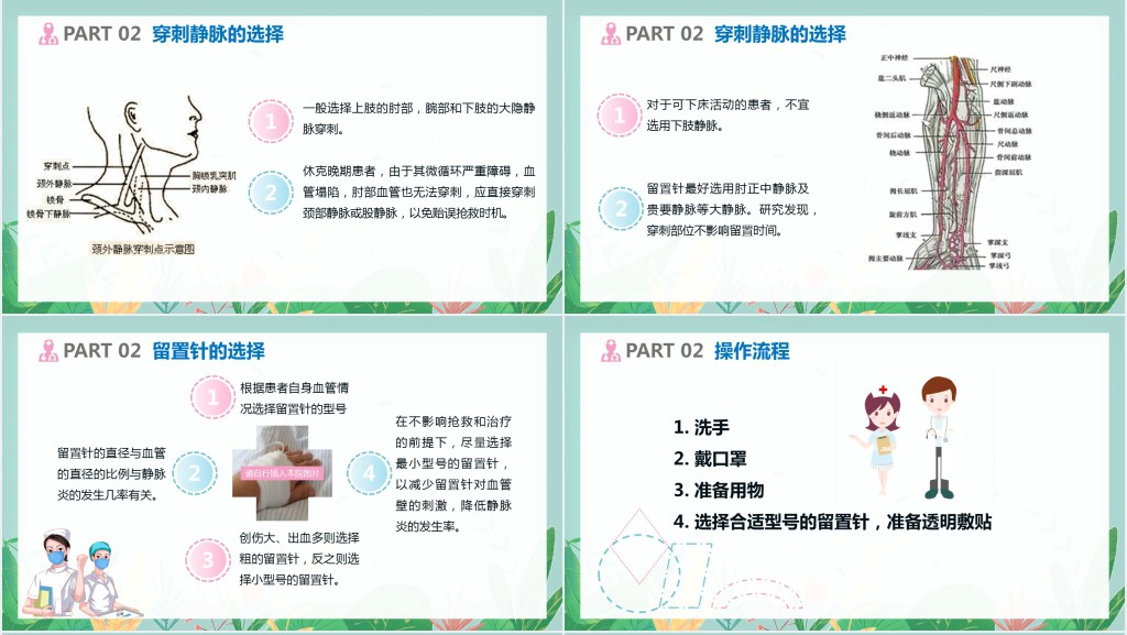浅静脉留置针的应用与维护汇报PPT清新医疗风医学汇报通用PPT