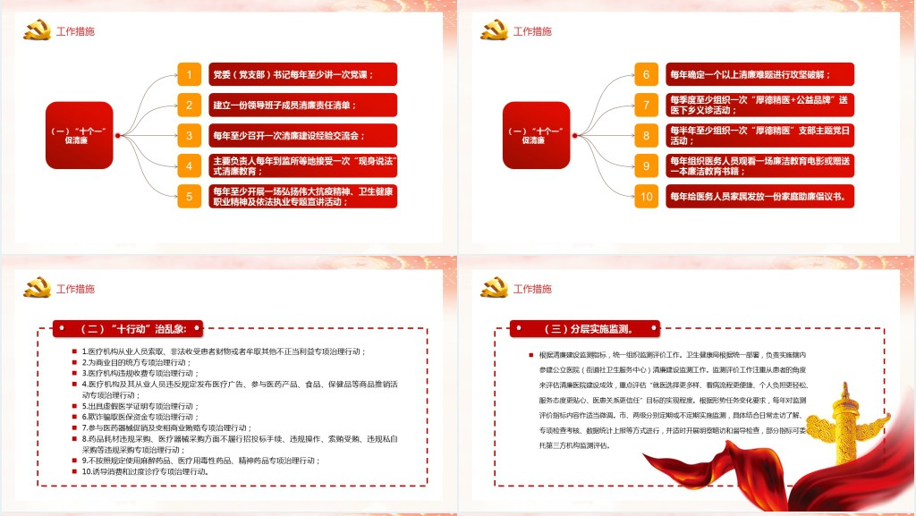 清廉医院建设PPT简洁精美年清廉医院建设行动方案范本医疗系统学习课件