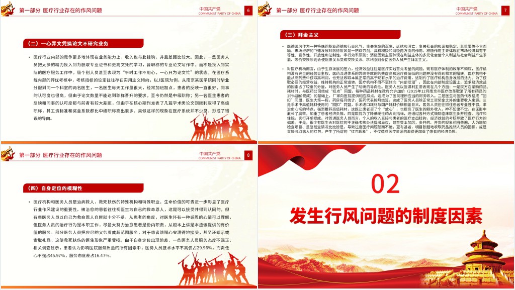 医疗行业作风建设PPT医院加强行业作风建设营造风清气正的医疗环境工作总结汇报