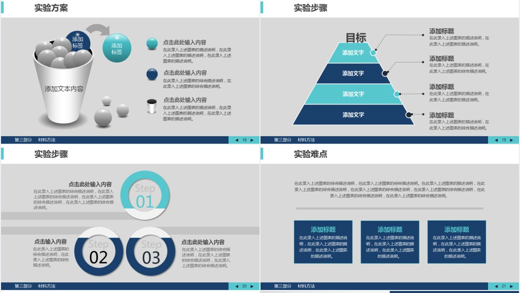 生物医学毕业论文答辩PPT模板 生物医学毕业论文答辩PPT模板