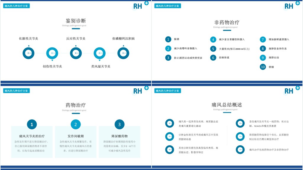 夏季腹泻PPT简约清新医疗教学各种疾病医理PPT模板