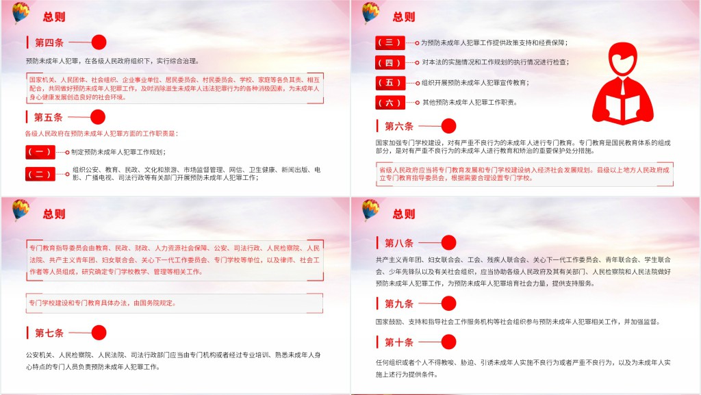 学习贯彻《中华人民共和国预防未成年人犯罪法》PPT模板