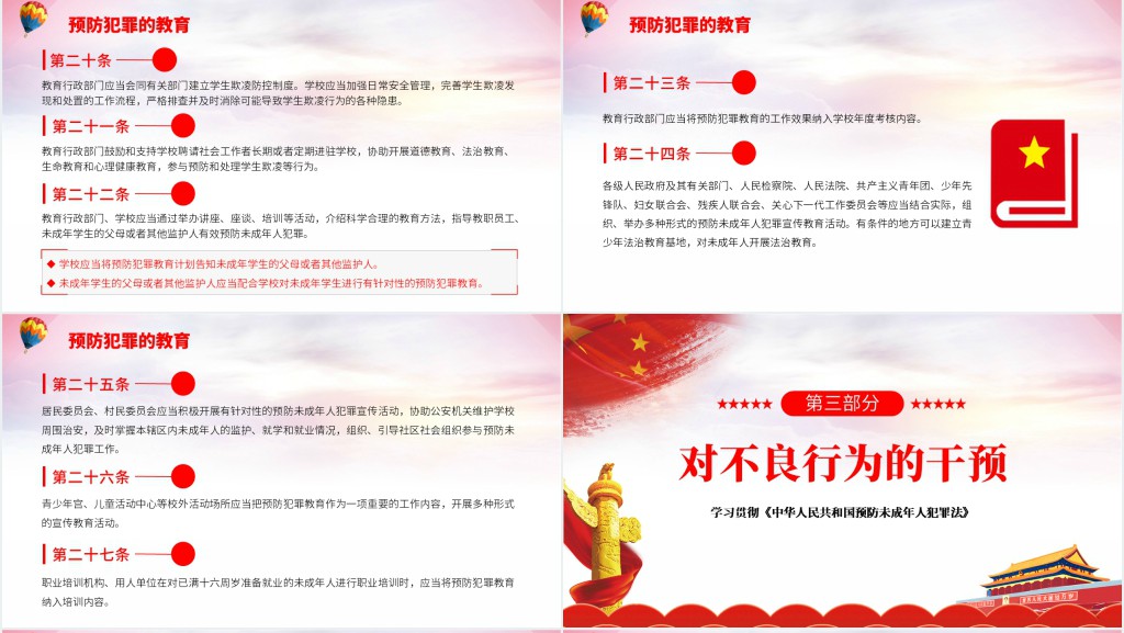 学习贯彻《中华人民共和国预防未成年人犯罪法》PPT模板