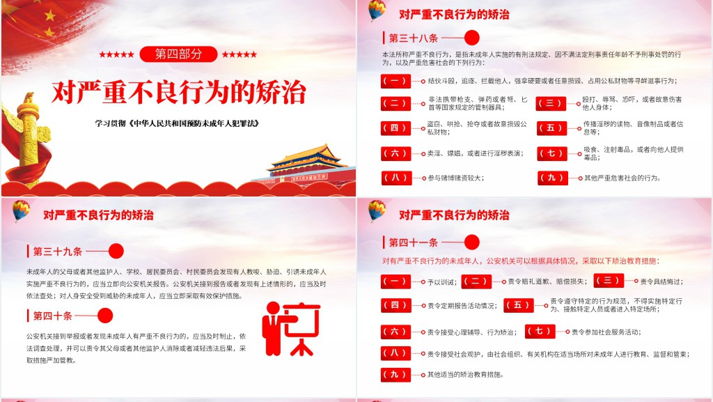 学习贯彻《中华人民共和国预防未成年人犯罪法》PPT模板