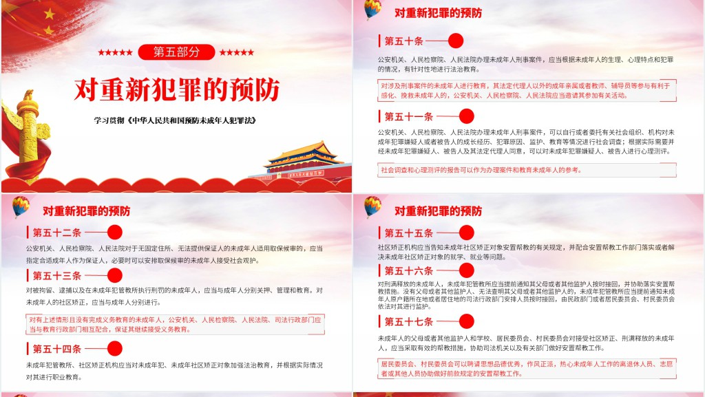 学习贯彻《中华人民共和国预防未成年人犯罪法》PPT模板