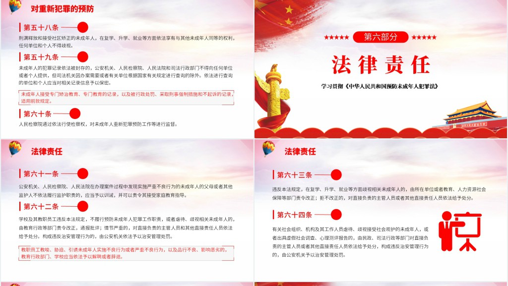 学习贯彻《中华人民共和国预防未成年人犯罪法》PPT模板