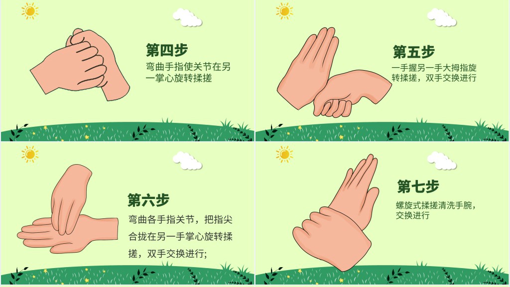 预防新型冠状病毒肺炎预防传染病七步洗手法PPT模板