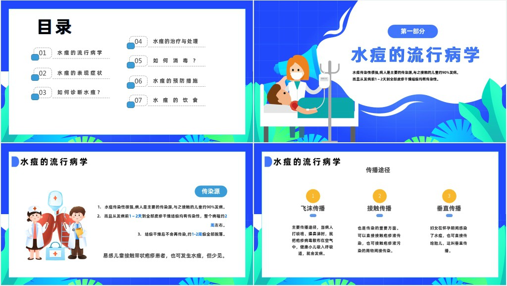 水痘症状及预防措施PPT课件 水痘症状及预防措施PPT课件